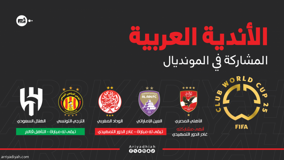 بعد مغادرة الثلاثي.. الهلال والترجي أمل العرب في المونديال