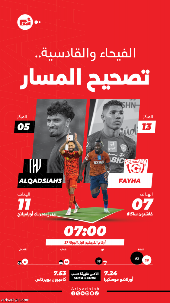 الفيحاء والقادسية.. معركة تصحيح المسار